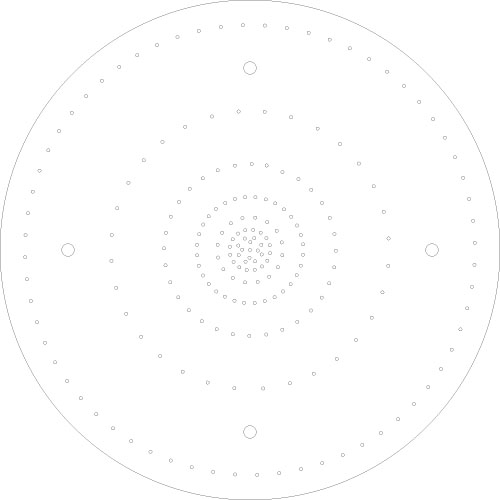 The CNC pattern